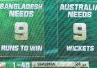 Smile on face, pride in heart joy of victory in Australia in photo story